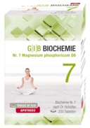 GIB Biochemie