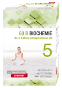 GIB Biochemie